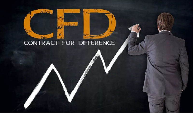 CFD-trading